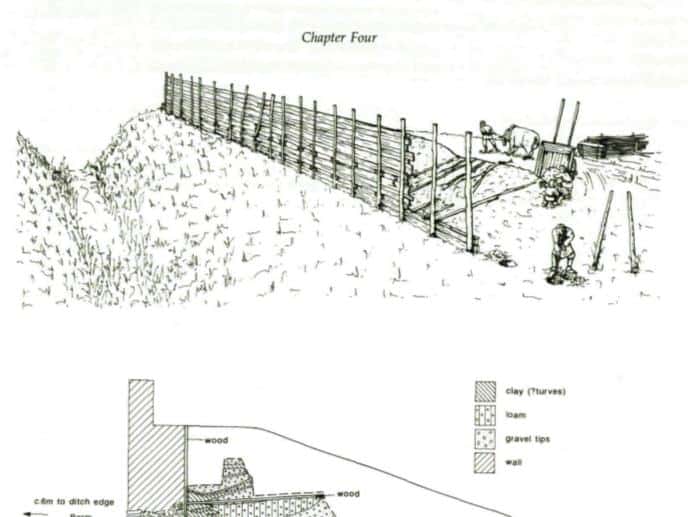 Illustration of a rampart